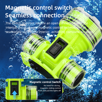 Nouvelle lampe frontale LED COB transfrontalière super lumineuse rechargeable, étanche pour la plongée sous-marine en eaux profondes