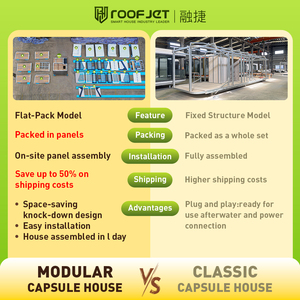 Nhà di động Nhà nhỏ Nhà sản xuất chuyên nghiệp Nhà lắp ghép Nhà di động Nhà dạng viên nang Casa Nhà dạng viên nang không gian nhỏ - Product Image 4