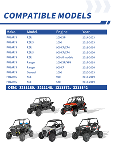 <span class=keywords><strong>Courroie</strong></span> d'entraînement EPD 3211180 pour <span class=keywords><strong>Polaris</strong></span> <span class=keywords><strong>RZR</strong></span> S <span class=keywords><strong>1000</strong></span>/XP1000, General/General 4/General <span class=keywords><strong>1000</strong></span>, ACE 900/ACE 570 - Product Image 2
