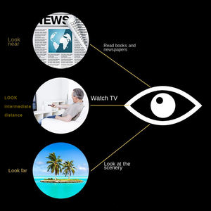 Lunettes de lecture progressives avec verres 1.67 MR-7, revêtement Spin Coating, photochromiques, marron-gris, verres progressifs - Product Image 5