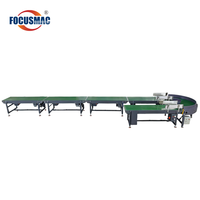 Focus Machinery, fabricant de bandes transporteuses en PVC en forme de U personnalisables, bandes transporteuses en caoutchouc, système de convoyage horizontal