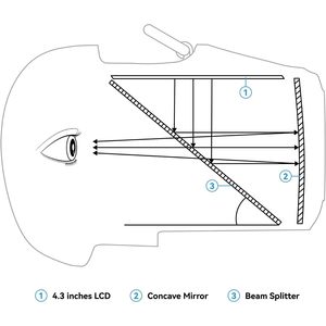 BETAFPV VR03 5,8G 48CH 4,3 pulgadas 800 480px HD FPV Gafas Función DVR Antena reemplazable Batería NTSC/PAL Soporte para grabación - Product Image 5