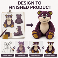 Peluche Ours Brodé Personnalisé Anti-Stress, Fabrication Directe Usine, OEM ODM, Poupée Personnage Rembourrée pour Marques IP Originales