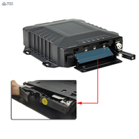 Citops 4ch 8ch Caméra embarquée 1080p Hdd Mobile Dvr Ssd Mdvr 3g 4g Surveillance à distance des véhicules Mdvr