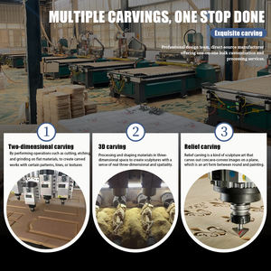 Горячая распродажа: Детали из алюминия и нержавеющей стали, изготовленные на заказ методом ЧПУ (фрезеровка, токарная обработка, электроэрозионная обработка), услуги OEM/<span class=keywords><strong>ODM</strong></span> - Product Image 2