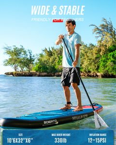 ดีไซน์ใหม่ 10'6''x32''x6'' บอร์ดยืนพายแบบเป่าลมอเนกประสงค์ สำหรับแม่น้ำ ทะเลสาบ และทะเล รุ่น BT05 Constru - Product Image 2