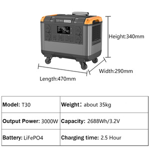 Groupe électrogène solaire pour la maison, station d'alimentation portable 3000W avec panneau solaire monocristallin 200W - Product Image 5