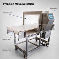 SINBON Made in China Metaaldetector Kleding Metaaldetector Machine Metaaldetector voor Fruit en Groenten