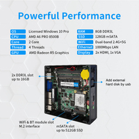 Desktop Fan Mini PC NUC DDR3 Core I3 Dual Core 2G/4G/8G RAM SSD+HDD Storage New Business Use Wifi