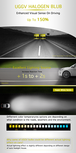 Ampoule halogène UGGV H4 24V 55W en verre de quartz, angle de faisceau de 360°, 3000K, remplacement de phare standard, lampe automobile haute luminosité - Product Image 2