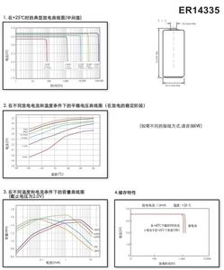 EVE ER14335 2/3AA 3.6V锂电池烟雾报警器一氧化碳检测仪; 锂电池ER14335 - Product Image 4
