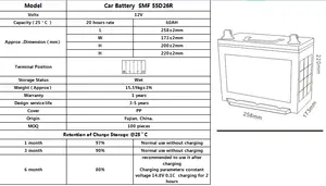 Long-Lifespan Japanese Jis Cars/Vehicle 450 Cca 50 Ah 55D26R N50Z Auto Car Battery For Car Starting Battery