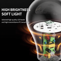 Ampoule LED E27 à spectre complet pour la protection des yeux, CRI 90, 50 000 heures, AC 220V, éclairage intérieur pour la maison, remplace les ampoules à incandescence pour le salon, le bureau