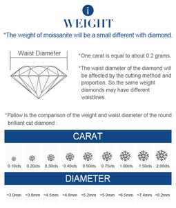 Messi Gems White D VVS-VS <strong>Moissanite</strong> Pear Cut <strong>Diamond</strong> <strong>Tester</strong> GRA Certified Wholesale Loose Gemstones - Product Image 6