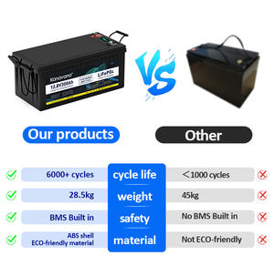 6000 kez döngü lifepo4 güneş pili 12v 220ah 300ah lityum piller güneş sistemleri için 12v - Product Image 5