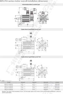 Motor de CA GSK 80SJTA-M024C de 3 Fases, 220V, 0.5KW, Montaje con Brida, ¡Gran Oferta! - Product Image 3