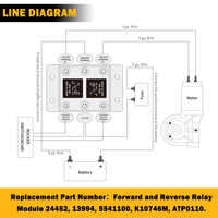 Module de relais de réversal de polarité à double relais H-Bridge pour contrôleur de moteur CC 12 V 80 A robuste avec marche avant/arrière