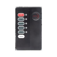 Anneau pénien, Plug urétral, Insert électro-urétral, Dispositif de chasteté, Dilatateur urétral