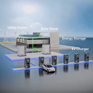 BENY 60KW a 240KW Estación de carga de DC EV comercial montada en el piso Nuevo cargador EV DC Fast IP55 con pistola CCS CHADemo NACS GB/T - Product Image 5
