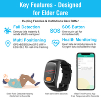 Reloj SOS para Personas Mayores L16 con Rastreador GPS, Pulsera de Alarma, Estándar IP67, Bandas Dinámicas, Monitoreo de la Presión Arterial, Detección de Caídas