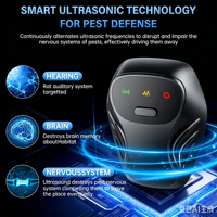 Nouveau Répulsif Ultrasonique Amélioré 2026, Appareil Électronique Multifonctionnel Anti-Nuisibles d'Intérieur à Brancher
