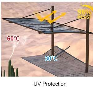 Foshand <span class=keywords><strong>Double</strong></span> Cantilever <span class=keywords><strong>Carport</strong></span> en <span class=keywords><strong>aluminium</strong></span> - Product Image 4