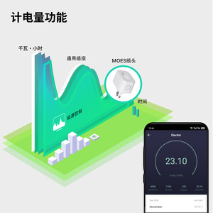 Prise intelligente Moes Zigbee 16A, prise brésilienne, contrôle par application Tuya, utilisation universelle - Product Image 2
