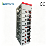 Tableau de distribution modulaire TTA intelligent et extractible Ri4Power-ZN certifié CE, basse tension 690V 6300A