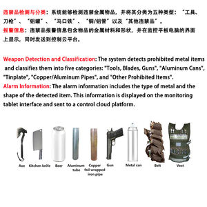 集成AI计算工业安全检测工具的高精度智能穿行金属探测器 - Product Image 3