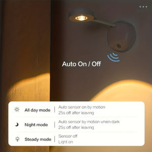 Lampu Sorot Dinding Nirkabel Murah Baru dengan Sensor Gerak, Lampu Lukisan, Lampu Gambar Isi Ulang untuk Lukisan - Product Image 5