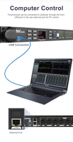 PAULKITSON dsp0408rts Amplificateur classe d 4 en 8 sorties avec prossercer audio DSP