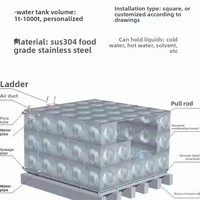 Werkseitige Direkt versorgung Edelstahl isoliert 50 Kubikmeter Wassertank Haushalts speicher Druck behälter Wasser aufbereitung