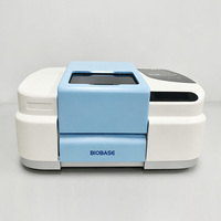 Source IR Globar SiC 24W Biobase pour spectromètre FT-IR BKFT-20 à usage de laboratoire