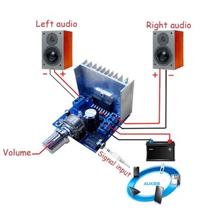 AC/DC 12V TDA7297 Digital Audio Amplifier Module - 15W+15W Dual - Channel <b>Stereo</b> Power Amplifier Board for DIY Sound <b>Systems</b> - Product Image 2