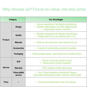 ग्राउंडिंग बेडशीट को ग्राउंडिंग बेडशीट के लिए कान ग्राउंडिंग शीट के लिए ग्रेंडिंग शीट - Product Image 6