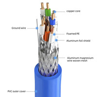 EXC Pvc 100 / 305 Meter Utp Rj45 Cat7 Cat5e Cat 5 5e 6 7 8 kabel jalan kabel jaringan kabel Lan