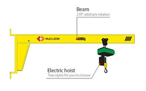 رافعة كهربائية معلقة على الحائط، رافعات ذراعية مثبتة على الحائط بسعة 2 طن و5 طن مع رفع موضعي بزاوية 360 درجة - Product Image 6