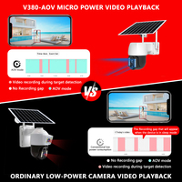 Harga pabrik 3MP HD 4G lensa ganda deteksi gerakan pelacakan otomatis surya PTZ kartu Sim 8000mah kamera jaringan baterai daya rendah