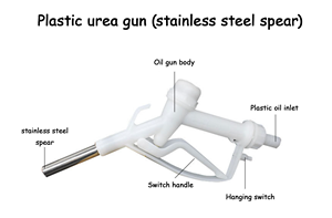 Pistolet de distribution manuel en plastique pour AdBlue, <span class=keywords><strong>buse</strong></span> de remplissage portable pour l'urée <span class=keywords><strong>DEF</strong></span> et le transfert de produits chimiques liquides - Product Image 3