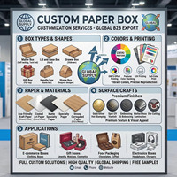 Caja de Pastel Redonda Blanca de Papel con Ventana Transparente y Borde Negro, Juego de Cajas para Empacar Postres para Panadería, Impresión Personalizada