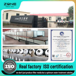 Gránulo de <span class=keywords><strong>magnesio</strong></span> ORP Bola de <span class=keywords><strong>magnesio</strong></span> para filtro de <span class=keywords><strong>agua</strong></span> - Product Image 6