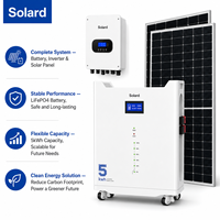 Batterie LiFePO4 Solard 51.2V 100Ah 5kWh pour système d'énergie domestique, haute efficacité, performances fiables, système de secours solaire, connectable en série, CAN