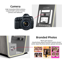 Photomaton distributeur automatique avec impression instantanée, compatible appareil photo et reflex, libre-service, compatible iPad