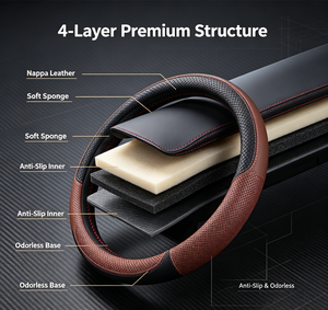 MELCO 15 pouces antidérapant sans odeur pour <span class=keywords><strong>volant</strong></span> de voiture housse de gant universel marron noir en <span class=keywords><strong>cuir</strong></span> PU sport <span class=keywords><strong>Amazon</strong></span> Hot Seller - Product Image 2