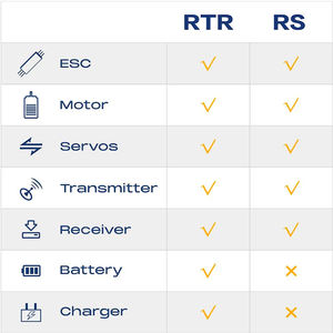 FMS 1:10 Scale FCX10 Defender 110 <span class=keywords><strong>RC</strong></span> Crawler Truck Car Camel Trophy Edition D110 Brushless 4WD RS - Product Image 6