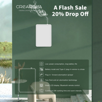 Difusor de Aroma Crearoma 2026, Nuevo, Funciona con Baterías, Difusor de Aceites Esenciales para Colgar en la Pared, para Oficina