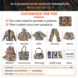 Tấm Thảm Tùy Chỉnh Moq 1 Pcs Dệt Chăn Tùy Chỉnh Thiết Kế Tấm Thảm Hoodie Quần Chất Liệu Tấm Thảm Chăn Vải - Product Image 2