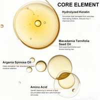 KOGEEYY OEM Shampoing Capillaire Quotidien Végétalien Sans Sulfate, Naturel, Biologique, aux Extraits de Fleurs, Réparateur, Contrôle du Sébum, Hydratant et Lissant