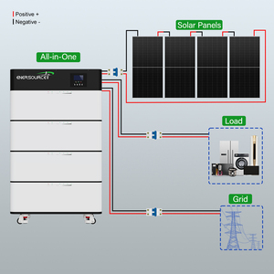 Sistema de Almacenamiento Solar con Batería de Iones de Litio Lifepo4 de 5kw-20kw con Inversor y Controlador MPPT, Venta Directa de Fábrica OEM ODM - Product Image 1