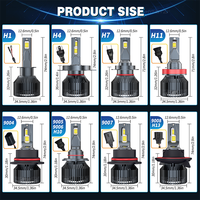 HYNBYZJ Phare de voiture LED haute puissance 140W, phare de moto LED H1, ampoule de phare LED H7 H4, phare de voiture LED 9007 9005